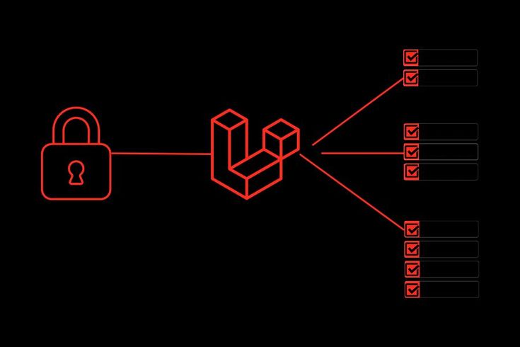Cómo proteger tus rutas con middleware personalizado en Laravel