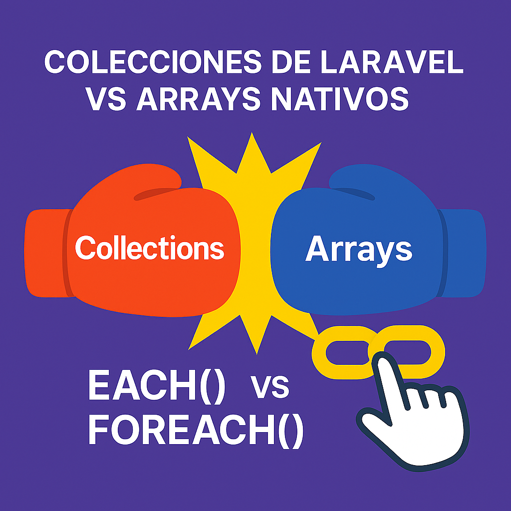 Colecciones de Laravel vs Arrays Nativos y each() vs foreach() en PHP: Guía Completa
